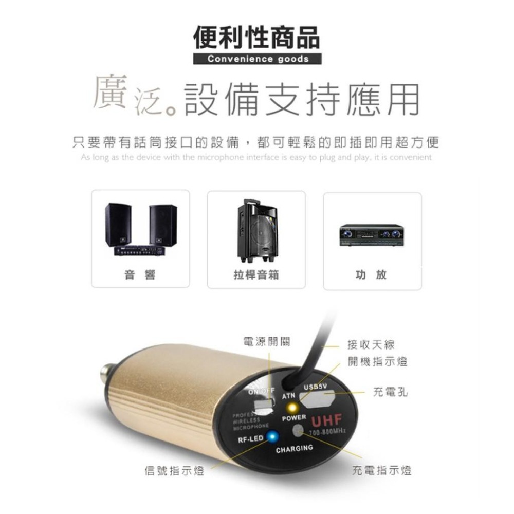 HANLIN－UF68 隨插即用 UHF 無線麥克風 充電式接收器 NCC認證 無線麥克風 KTV 買樂購-細節圖7