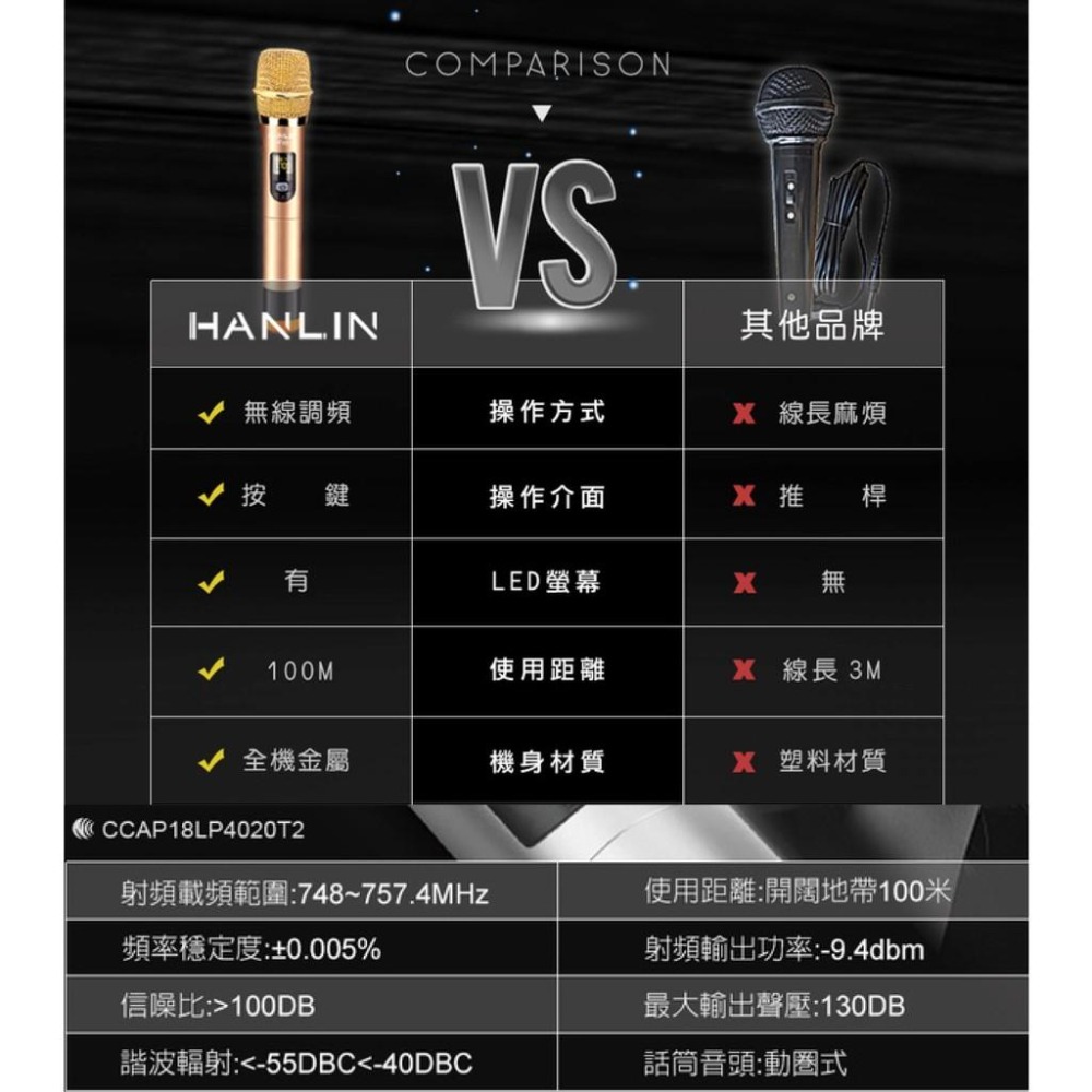 HANLIN－UF68 隨插即用 UHF 無線麥克風 充電式接收器 NCC認證 無線麥克風 KTV 買樂購-細節圖9