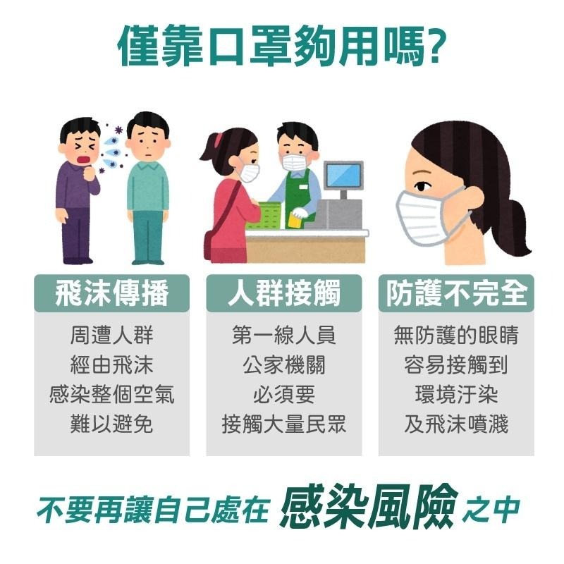 護目鏡 台灣製+現貨 防霧 抗UV400 免脫眼鏡 眼鏡 護目鏡 防護眼鏡 防風砂 防曬 機車族 保護眼鏡 買樂-細節圖4