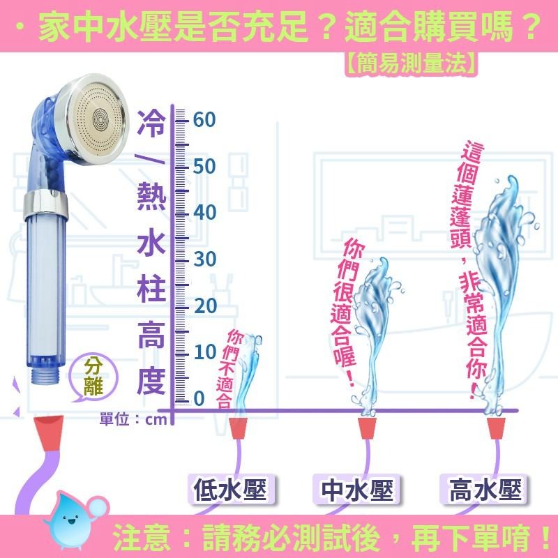 LILS利樂思 淨水過濾蓮蓬頭 三段式 過濾 蓮蓬頭(含過濾芯) 洗澡SPA 省水蓮蓬頭 加壓 花灑 淋浴 過濾棉淨水-細節圖5