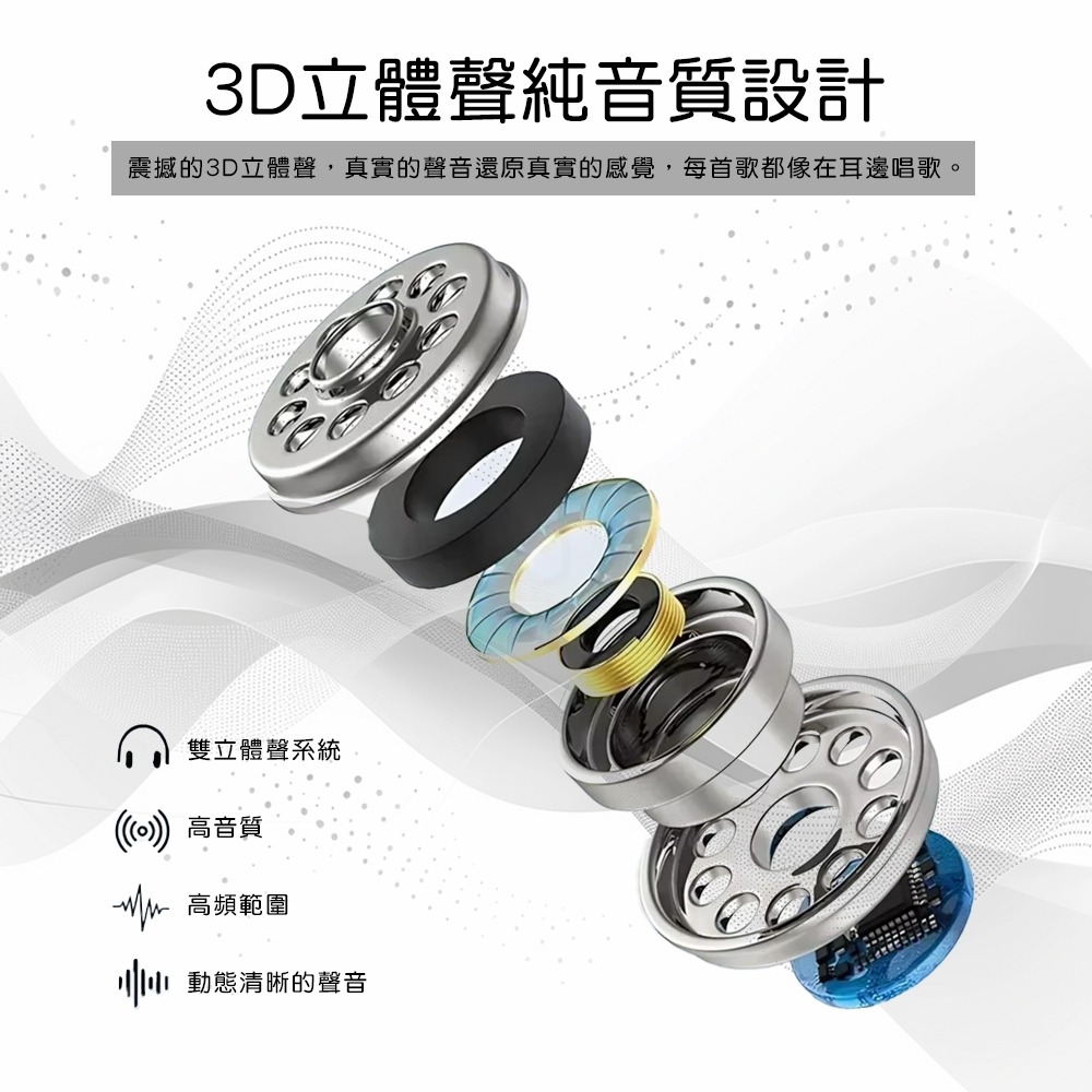 有線耳機 耳機 適用 iphone15 iphone16 TYPEC插孔 安卓 IOS 蘋果 三星 通用 HANLIN-細節圖4