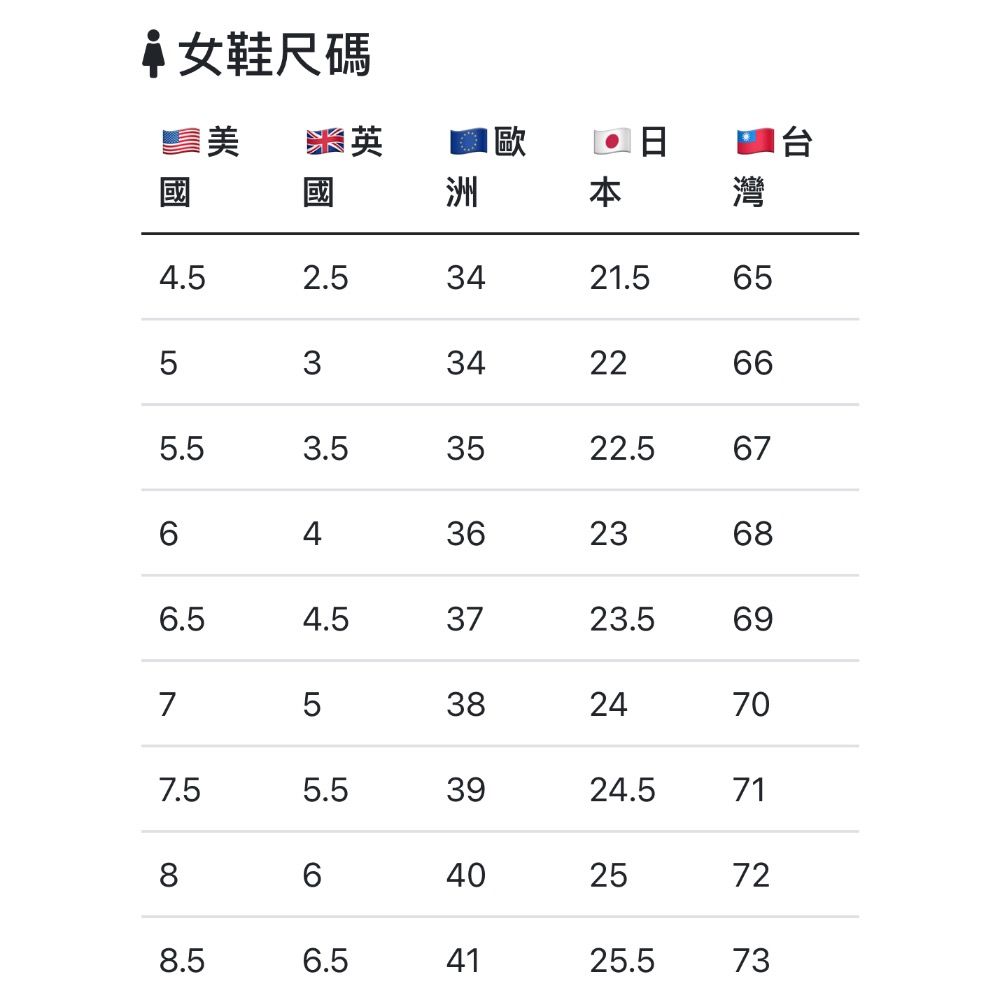 三輝皮鞋台灣製全真皮 牛皮鞋底縫線 交叉愛心乳膠鞋墊柔軟拖鞋 老師傅手工室內室外寬楦拇指外翻 粉/黃/棕現貨加預購MIT-細節圖10