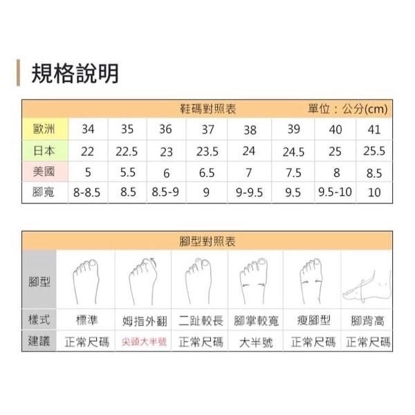 三輝皮鞋台灣製 真皮楔型鞋 魚口鞋 露趾鞋 露趾涼鞋 坡跟鞋 厚底涼鞋 MIT 羊皮愛心水鑽蝴蝶結尖頭後空厚底增高平底鞋-細節圖9