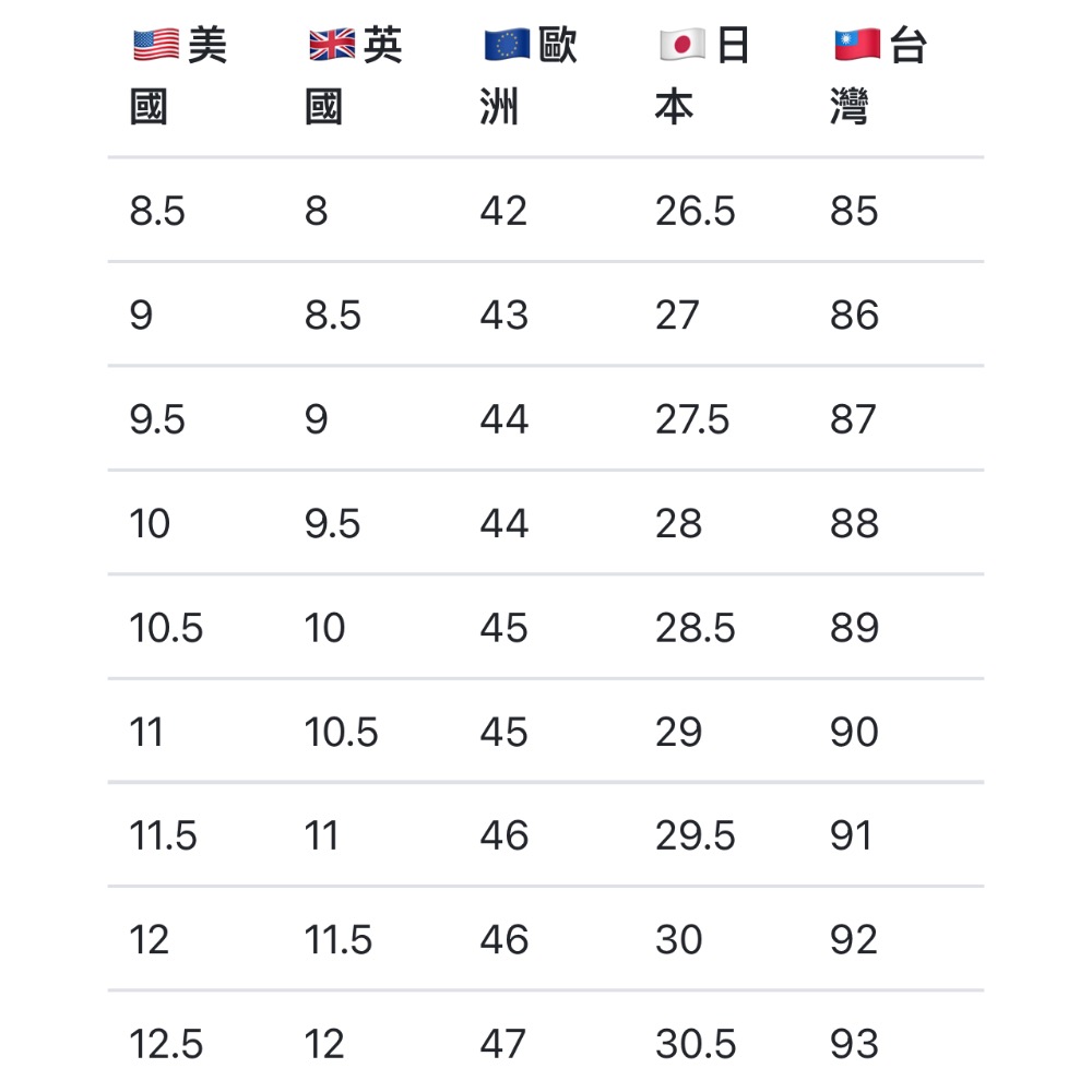台灣🇹🇼MIT手工皮鞋訂製專區-細節圖8