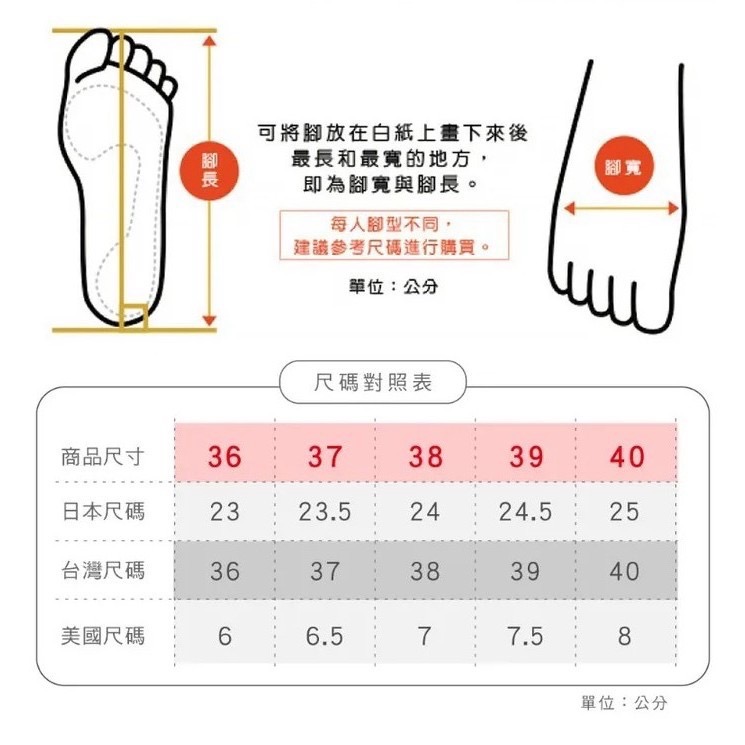 三輝皮鞋台灣製設計師fnace超輕量燙鑽真皮夾腳拖鞋 水鑽厚底楔型鞋平底拖鞋防水台增高鞋 加小尺碼小腳 限量款現貨MIT-細節圖9