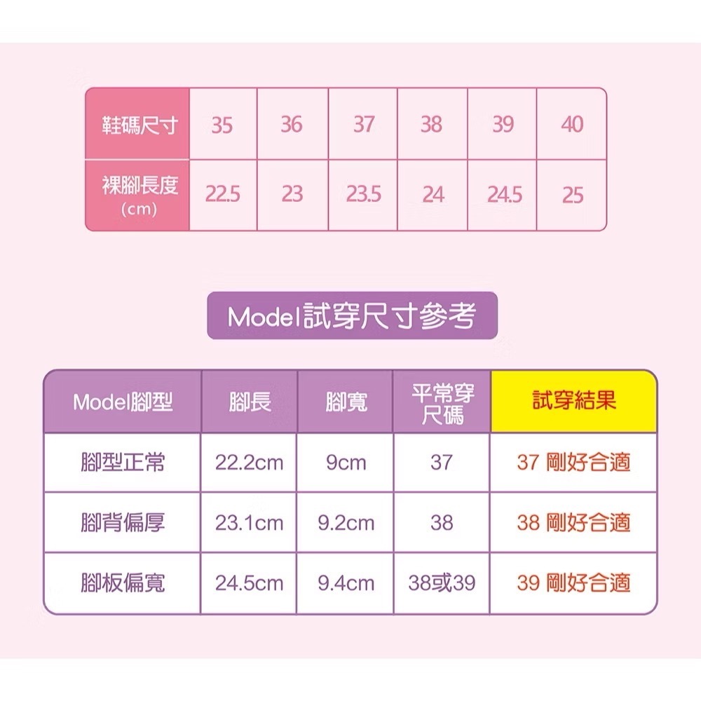 三輝皮鞋WHITE WHALE白鯨防潑水免綁帶襪套式氣墊彈力針織運動鞋 飛織透氣網布護膝蓋健走鞋台灣RED ANT紅螞蟻-細節圖7