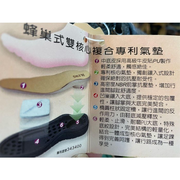 三輝皮鞋台灣製全真皮 BLEWS牛皮專利輕量化雙氣墊休閒鞋 鞋底縫製固特異 MIT老師傅手工鞋 免綁帶工作旅遊安全鞋-細節圖5