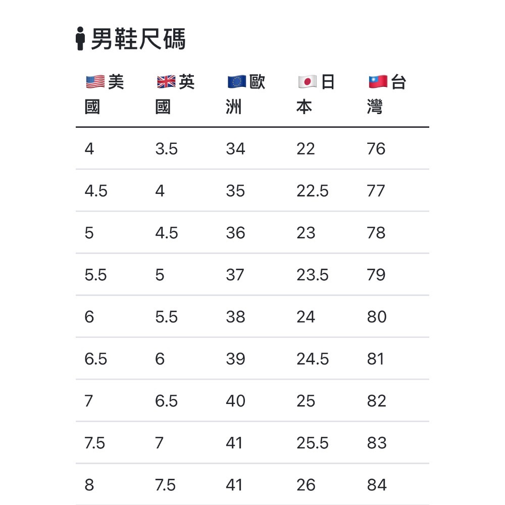 三輝皮鞋老船長台灣製 MIT 真皮拖鞋 牛皮拖鞋 包頭拖鞋 氣墊拖鞋 前包後空鞋 穆勒鞋 寬楦無後跟護趾涼拖鞋 手工鞋-細節圖9