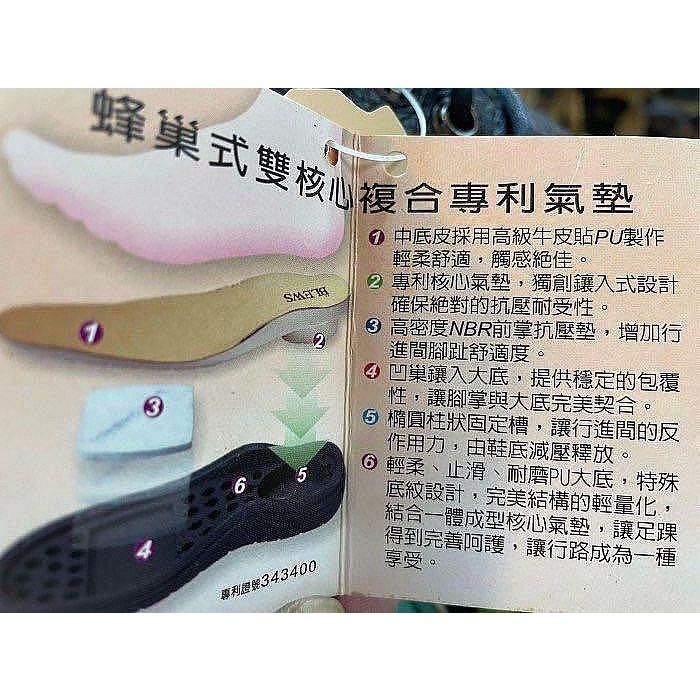 三輝皮鞋台灣製固特異 真皮休閒鞋 氣墊休閒鞋 牛皮休閒鞋 休閒鞋男 MIT 瘋馬皮老師傅手工鞋底縫製免綁帶輕量雙氣墊皮鞋-細節圖10