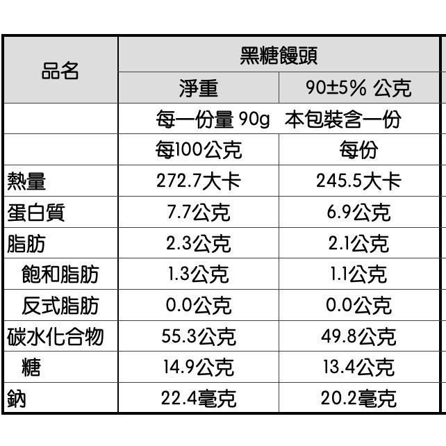 02黑糖饅頭-細節圖3