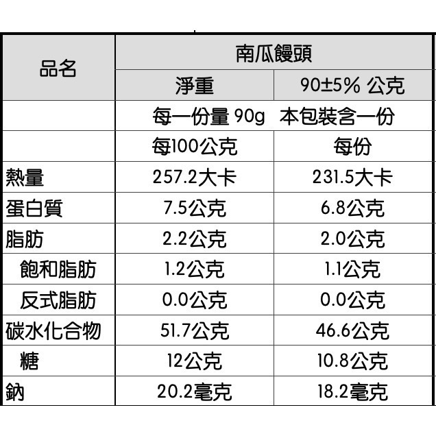 03南瓜饅頭-細節圖3