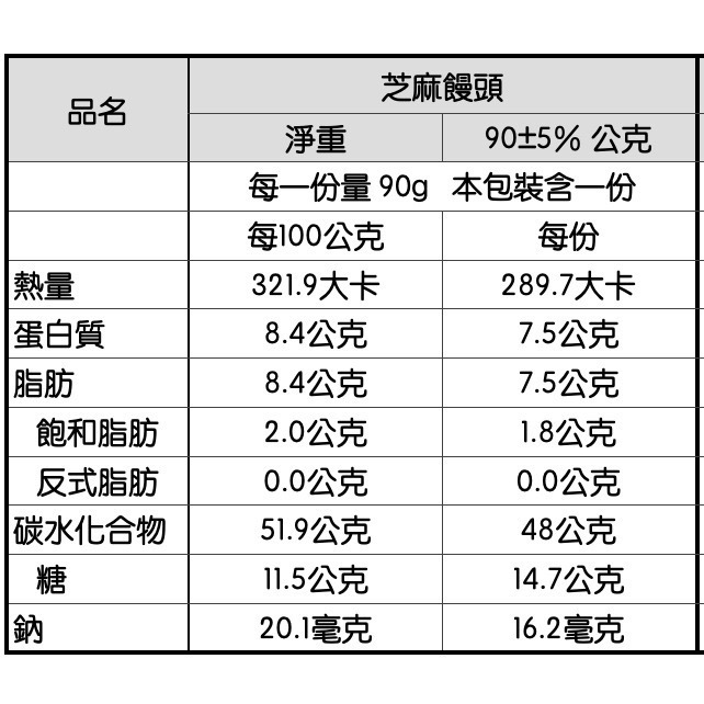 04芝麻饅頭-細節圖2