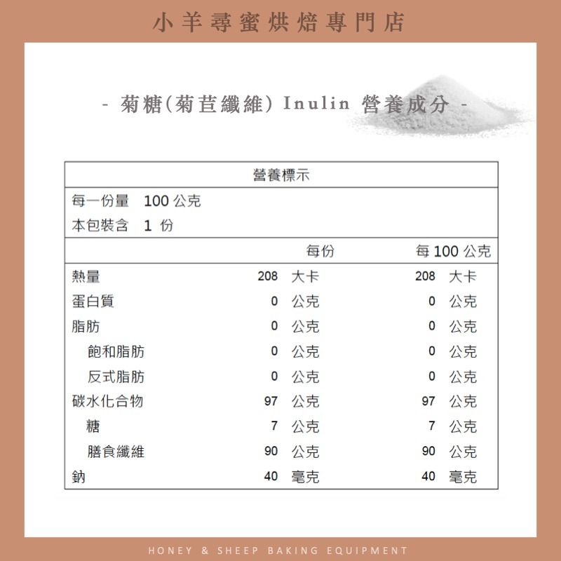 小羊尋蜜 菊糖 菊苣纖維 纖維粉 菊苣纖維粉 水溶性膳食纖維 生酮 生酮飲食 低碳水 高蛋白 inilin 菊醣-細節圖3