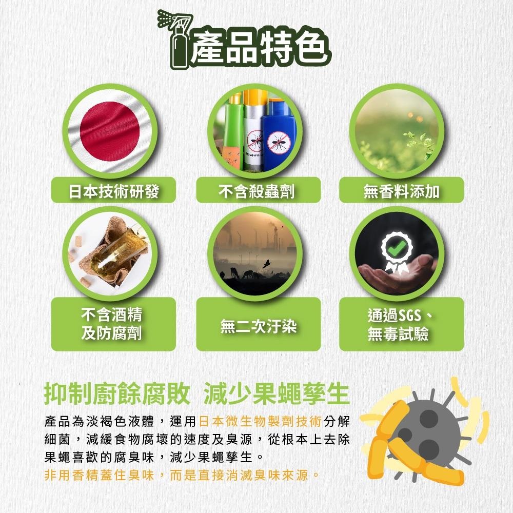 百貨通 鱷魚廚餘消臭果蠅噴劑-250ml-細節圖4