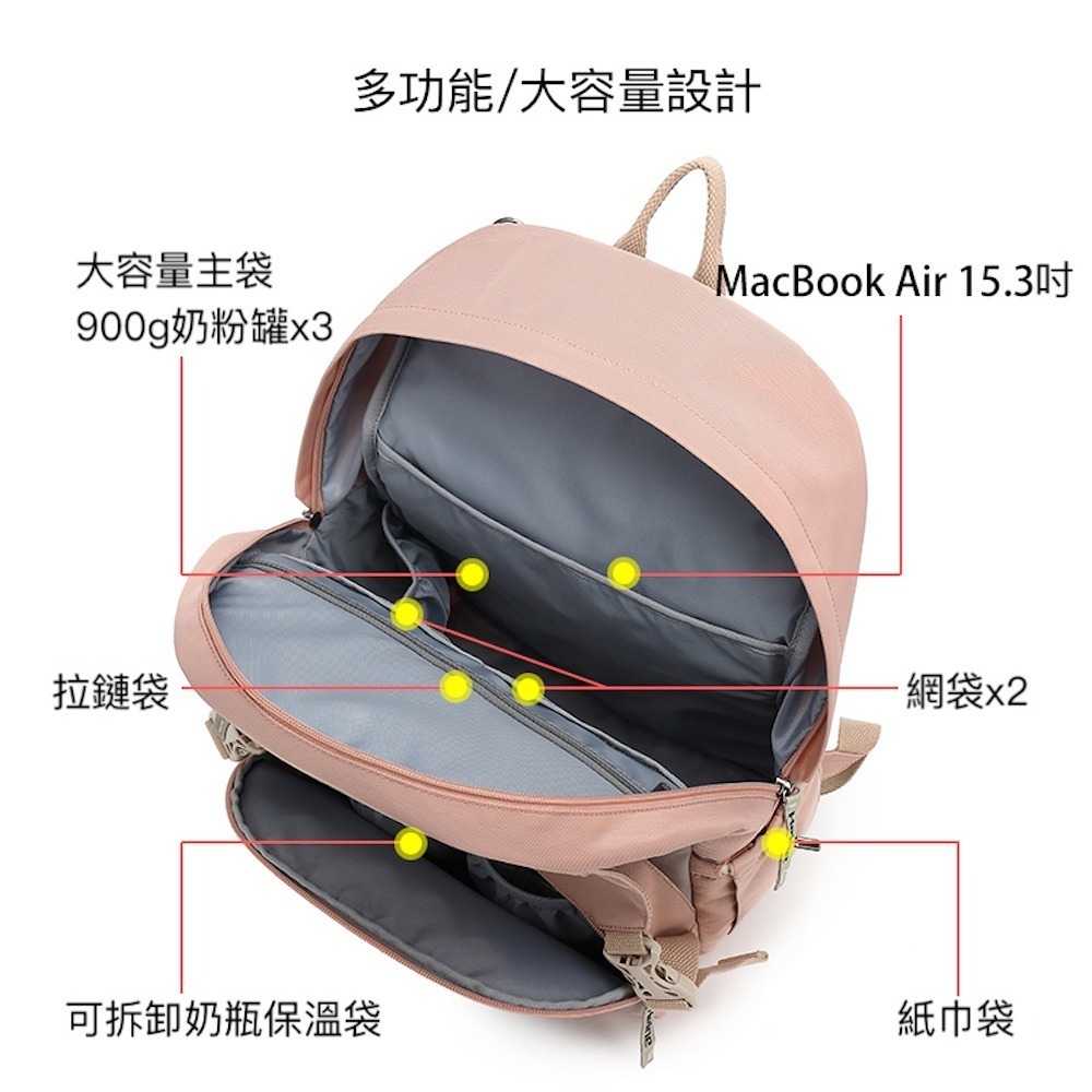 Heine 海恩 WIN-256 撞色尼龍後背包 流行後背包 女包 媽媽包(待產包 育兒包 月子禮物 旅行背包)-細節圖4