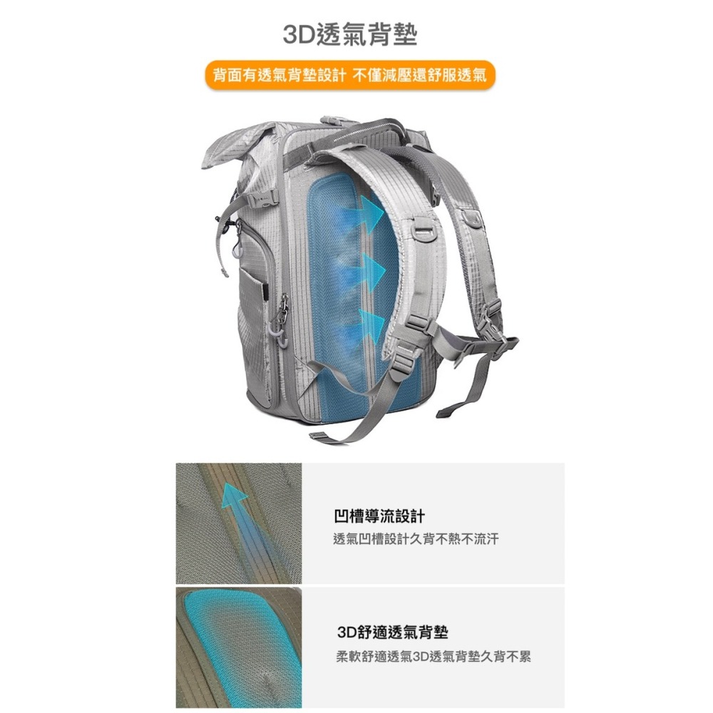 Prowell 相機包攝影包 多功能相機後背包 相機保護包 專業攝影背包 單眼相機後背包 WIN-23408-細節圖5