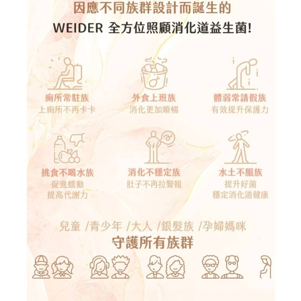 〈出清優惠價〉威德 益生菌90包［ SK❤️Costco好市多代購］可使用折價劵-細節圖3