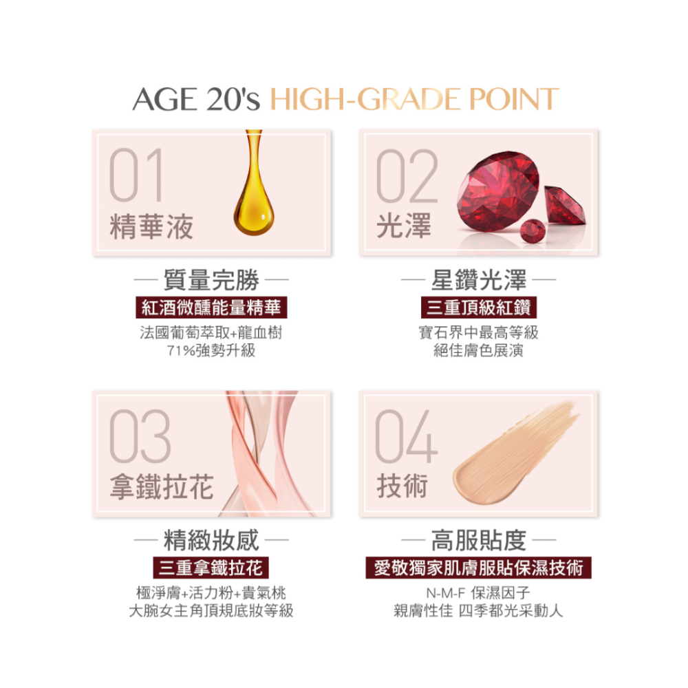 AGE20＇S緋紅逆時光澤爆水粉餅/補充蕊含粉撲[SK❤️團購代購]-細節圖4