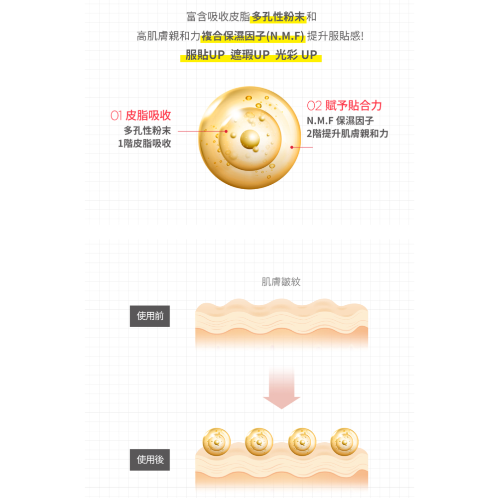 AGE20＇S緋紅逆時光澤爆水粉餅/補充蕊含粉撲[SK❤️團購代購]-細節圖6