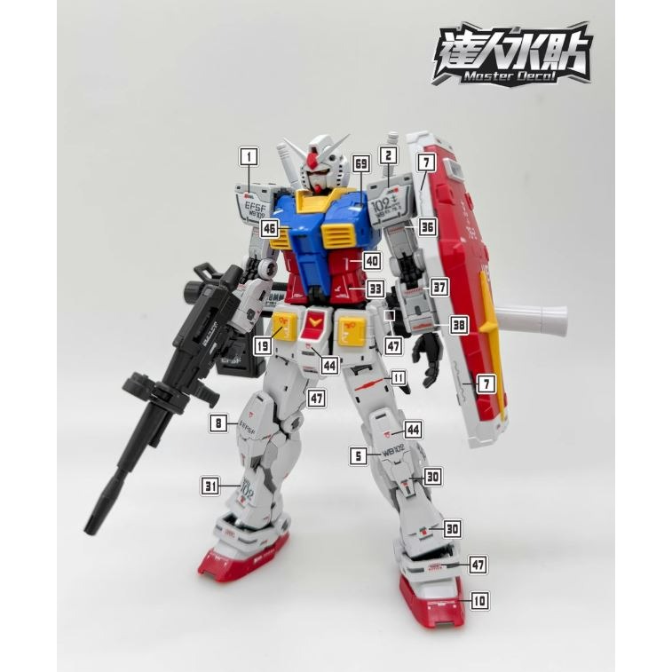 【奶熊屋】大林【奶熊屋】大林【DL】RG 1/144 RX-78-2 鋼彈 Ver.2.0 專用水貼-細節圖2