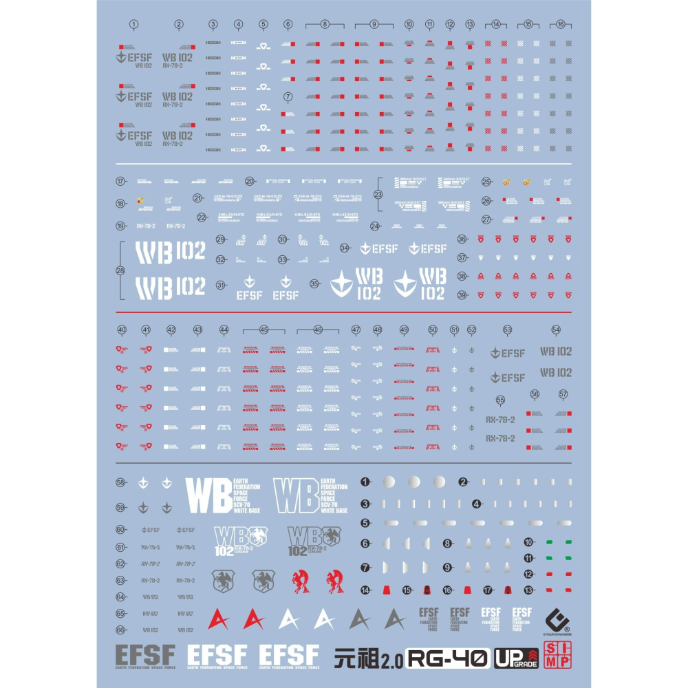 【奶熊屋】EVO RG 1/144 RX-78-2 鋼彈 Ver.2.0 專用水貼-細節圖2