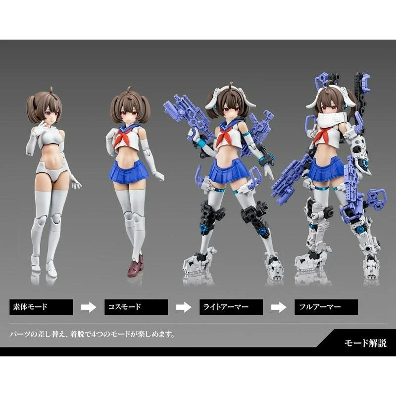 【奶熊屋】現貨 壽屋 女神裝置 BUSTER DOLL 砲手 GUNNER 一般版 組裝模型-細節圖6