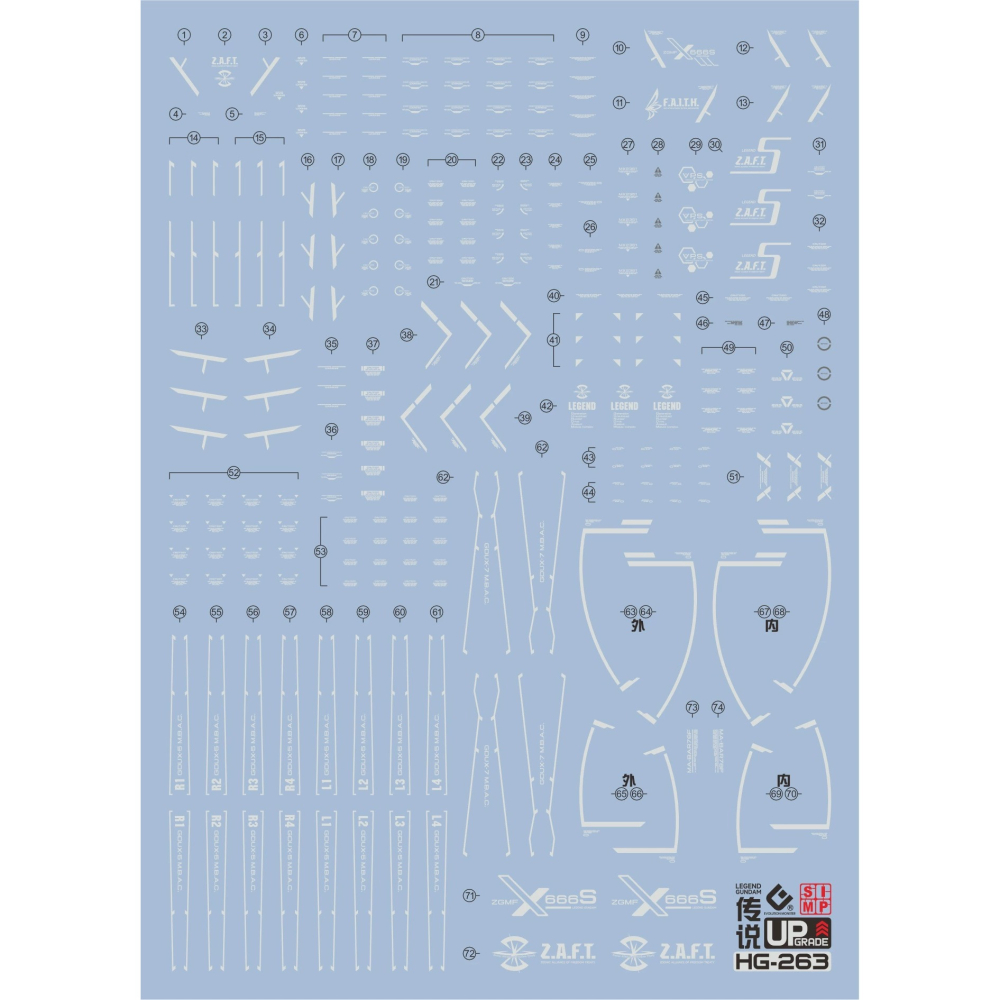【奶熊屋】EVO HG 1/144 鋼彈SEED DESTINY傳說鋼彈 專用水貼-細節圖2
