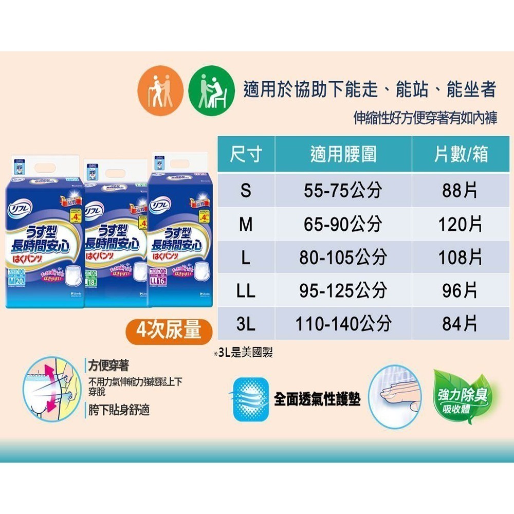 Livedo 【利護樂】日本原裝進口 成人褲型紙尿褲 4次尿量 M20片*2包/L18片*2包/ LL16片*2包-細節圖2