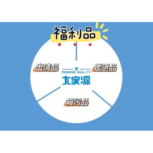 ✨379元起~ 大家源 1.5L 304全不鏽鋼快煮壺/電水壺 TCY-269015 福利品TCY-269015-1-規格圖11