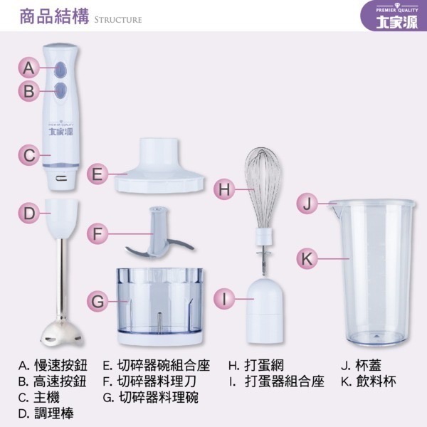 大家源 DC直流多功能手持式調理棒/料理棒/攪拌棒(全配)TCY-6706-細節圖10