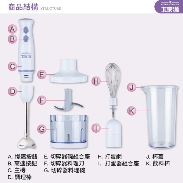 大家源 DC直流多功能手持式調理棒/料理棒/攪拌棒(全配)TCY-6706-細節圖10