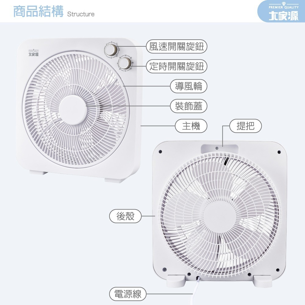 夏日辦公室／居家必備箱扇 大家源箱扇 TCY-851201-細節圖9