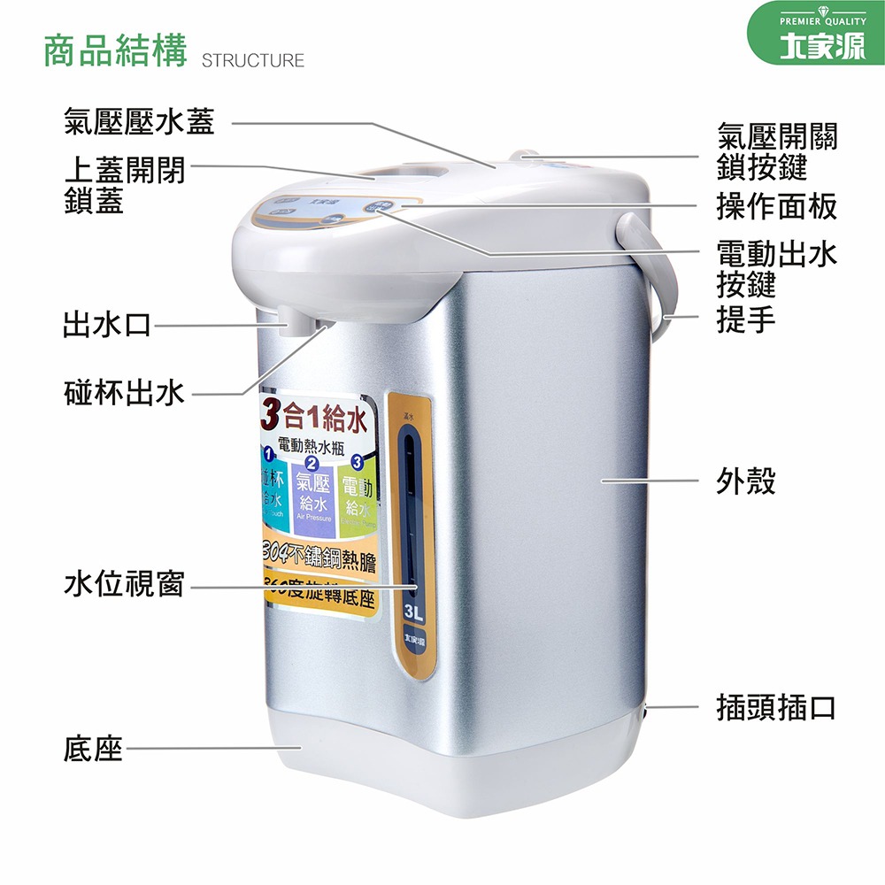 大家源 銷售NO.1 3L 304不鏽鋼電動熱水瓶 TCY-2033-細節圖7