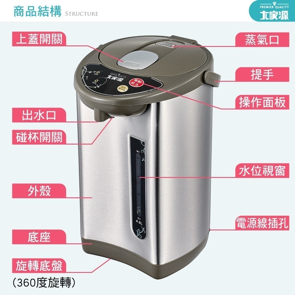 大家源 銷售NO.1  4.8L 304不鏽鋼電動熱水瓶TCY-204801-細節圖9