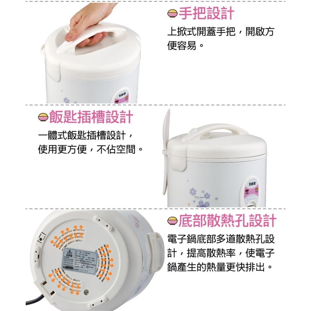銷售NO.1☝️一指神功 一鍵搞定 小資首選 外宿神鍋 大家源 三人份電子鍋 TCY-3003-細節圖8