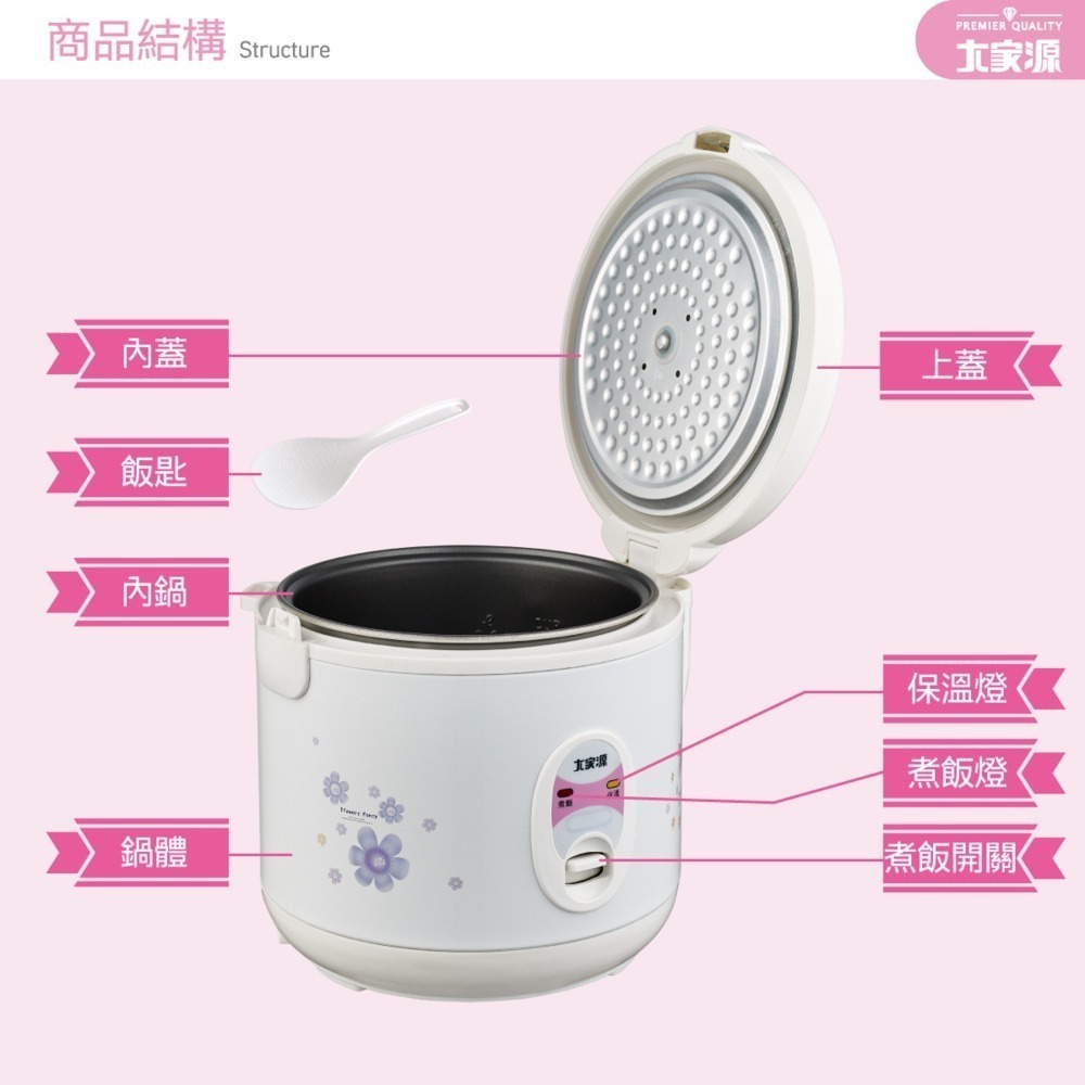 銷售NO.1☝️一指神功 一鍵搞定 小資首選 外宿神鍋 大家源 三人份電子鍋 TCY-3003-細節圖9