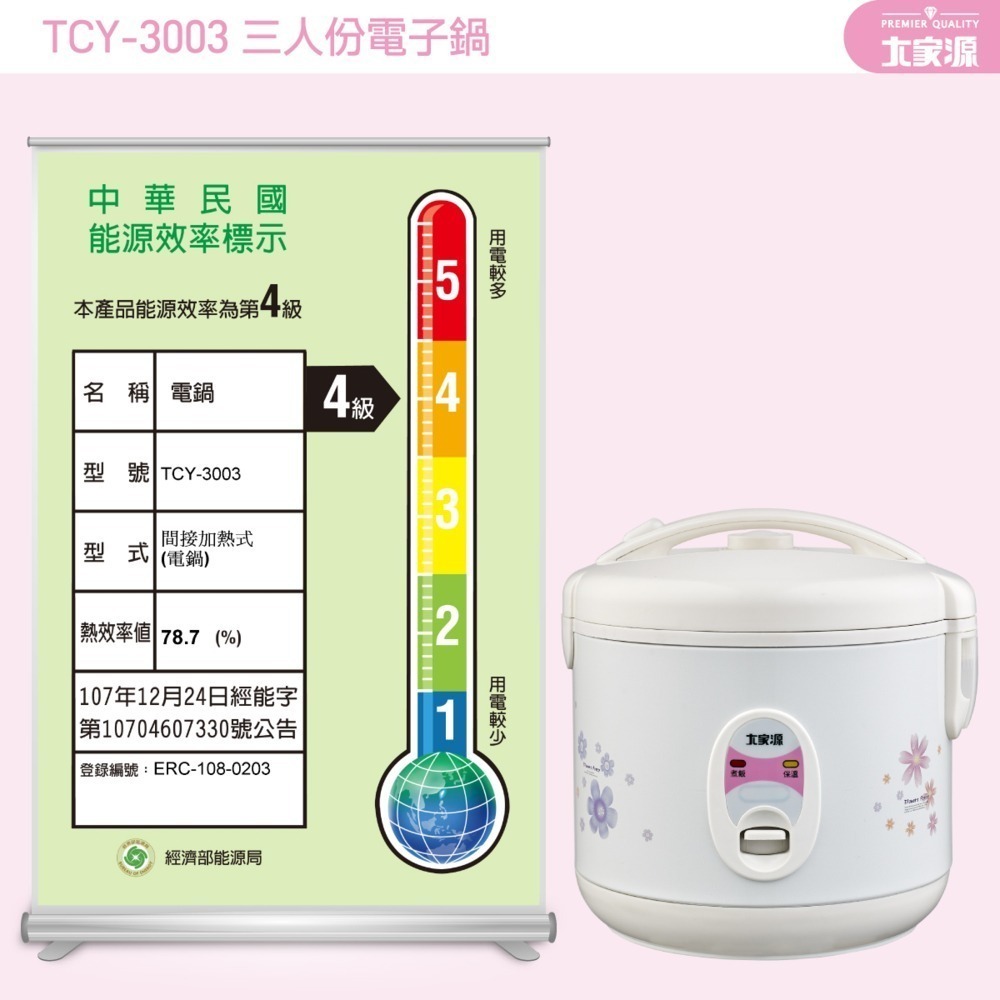 銷售NO.1☝️一指神功 一鍵搞定 小資首選 外宿神鍋 大家源 三人份電子鍋 TCY-3003-細節圖10