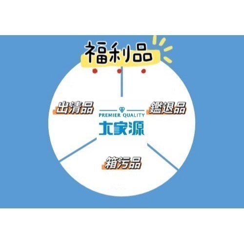 大家源 小家庭首選 六人份電子鍋 TCY-3016 / 福利品 TCY-3016-1-規格圖11
