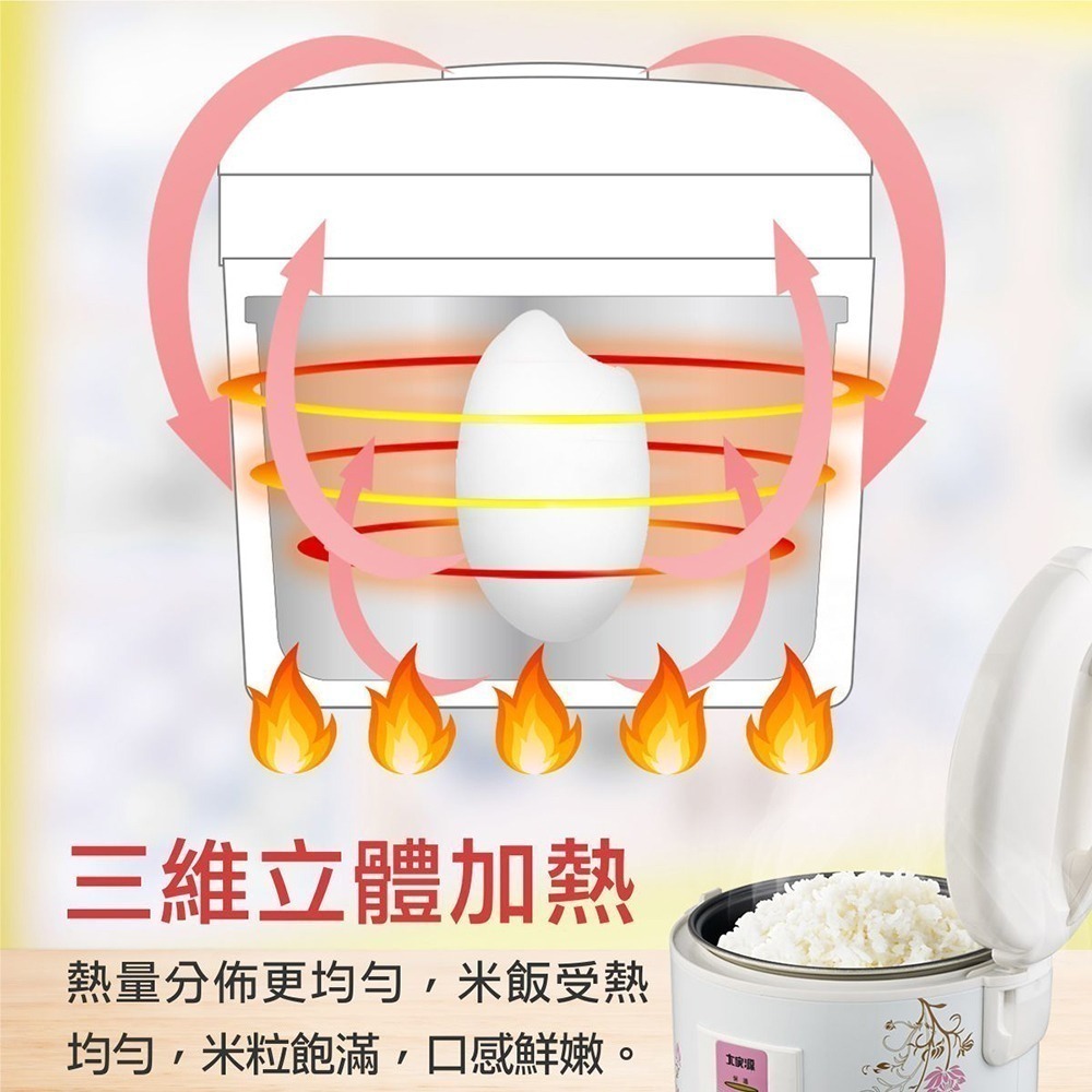 ♨️銷售NO.1 大家源 十人份多功能電子鍋 TCY-3410-細節圖2