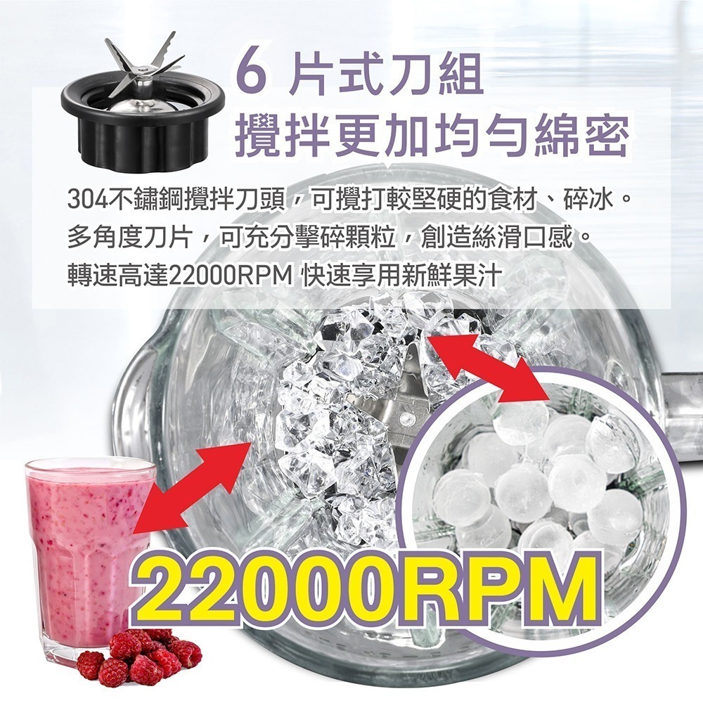DIY健康果汁✨大家源 碎冰果汁機 全新品 TCY-673501-細節圖3
