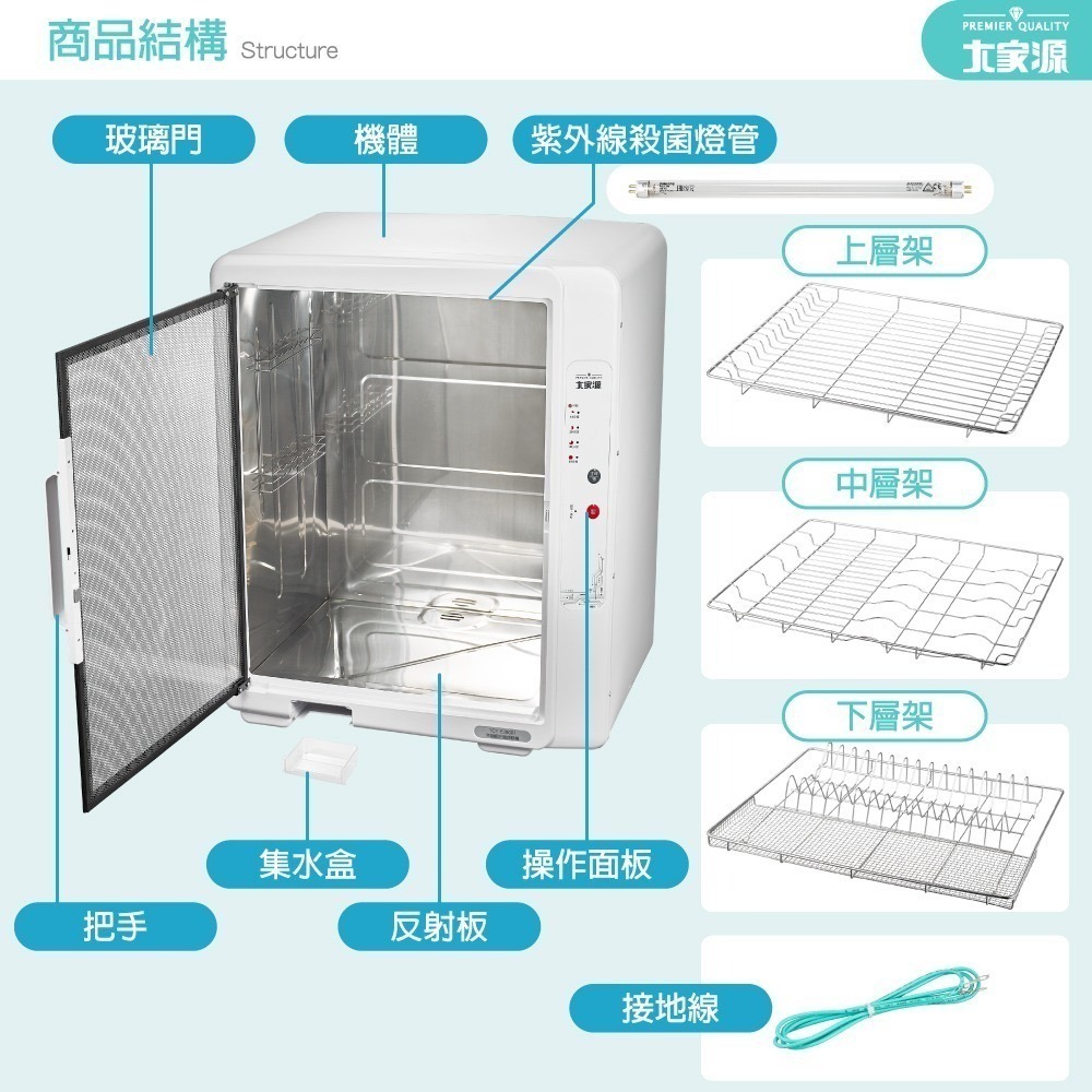 88L超給力大容量烘碗機 大家源 不鏽鋼三層烘碗機 TCY-539001-細節圖10