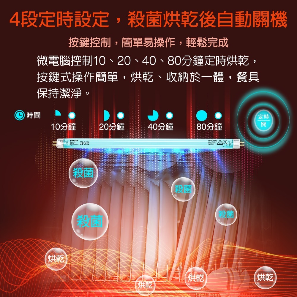 88L超給力大容量烘碗機 大家源 不鏽鋼三層烘碗機 TCY-539001-細節圖6