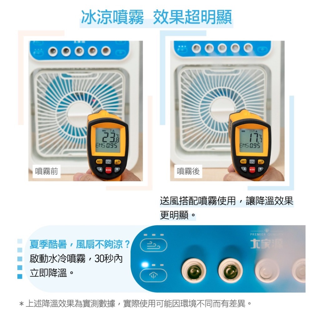 ✨24小時出貨✨大家源 USB涼感噴霧3段風速定時風扇 TCY-850709-細節圖8