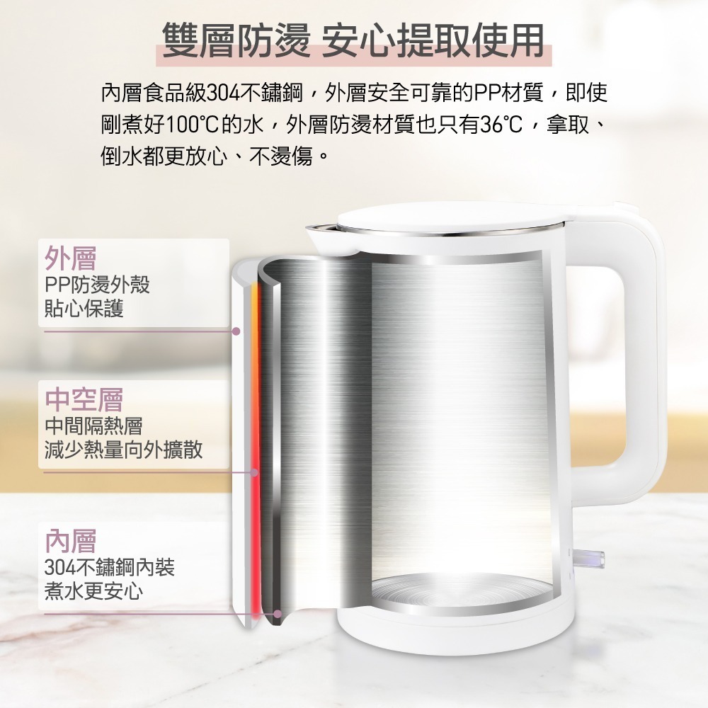 ✨24小時出貨✨大家源1.8公升雙層隔熱防燙304不鏽鋼內裝快煮壺 TCY-261807-細節圖7