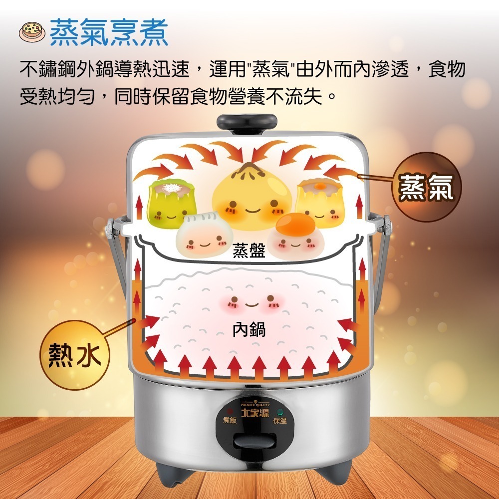 ☝暢銷no.1耐操機械款小電鍋 大家源三人份304全不鏽鋼電鍋 TCY-3205-細節圖5