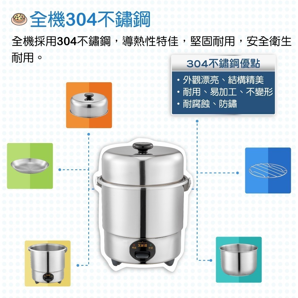 ☝暢銷no.1耐操機械款小電鍋 大家源三人份304全不鏽鋼電鍋 TCY-3205-細節圖3