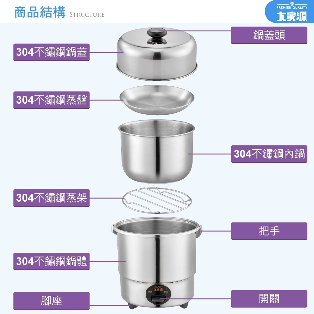 ☝暢銷no.1耐操機械款小電鍋 大家源三人份304全不鏽鋼電鍋 TCY-3205-細節圖8