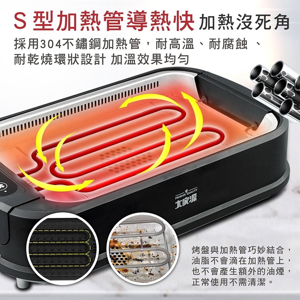 無煙燒烤 大家源 不沾排煙油切燒烤爐 TCY-371501-細節圖8
