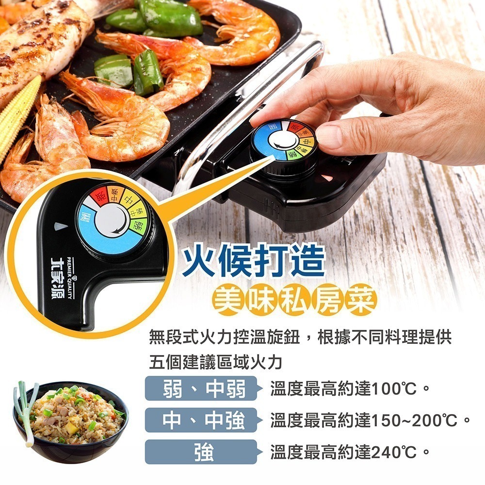 ♨️烤肉啦 中秋節來場歡樂大家源 BBQ油切燒烤盤 TCY-371603-細節圖5