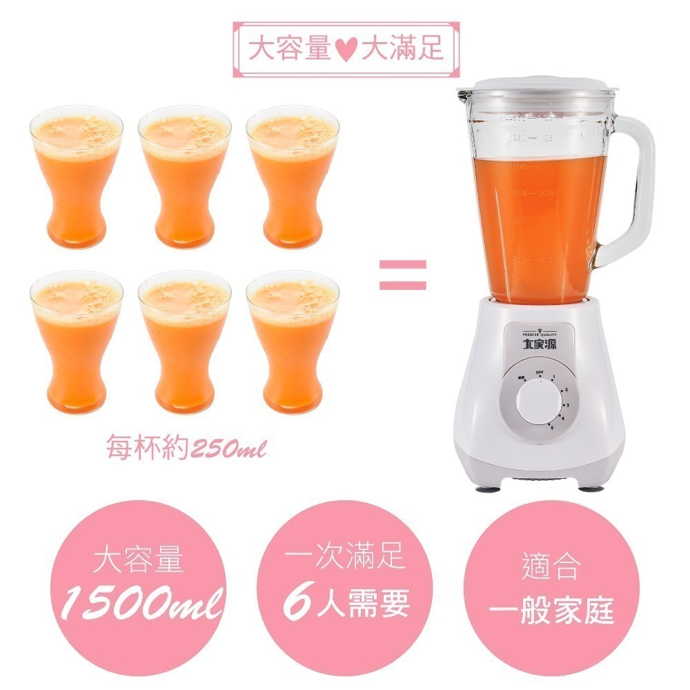 高人氣消暑 大家源 玻璃杯體 1500ml果汁機 TCY-6718-細節圖4